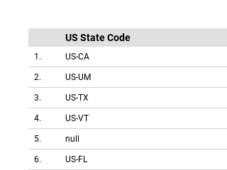 A golden christmas 3 streaming vf