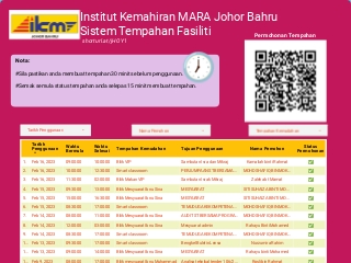 Dashboard Tempahan Fasiliti IKM Johor Bahru