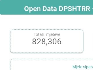 DPSHTRR Open Data - Mjete Aktive Në Regjistrin Kombëtar Shqiptar: 30/06 ...